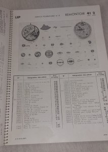 dot