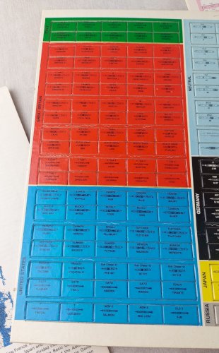 Ancien jeu de société, Submarine, Avalon Hill, 1977