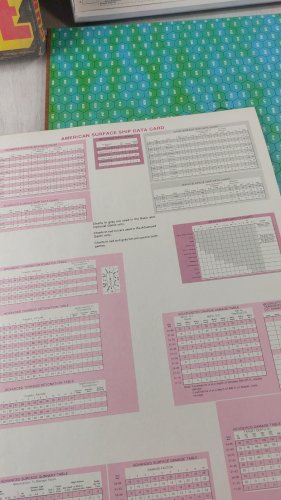 Ancien jeu de société, Submarine, Avalon Hill, 1977