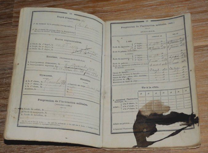 -ANCIEN LIVRET MILITAIRE SOLDAT POILU CLASSE 1888 1er Régiment ARTILLERIE WW1  D
