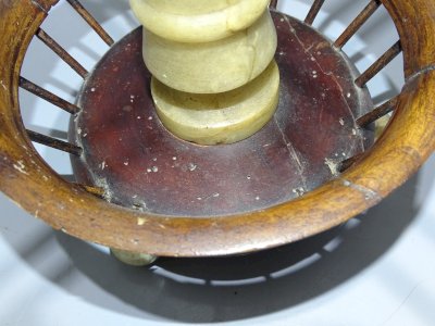 dot