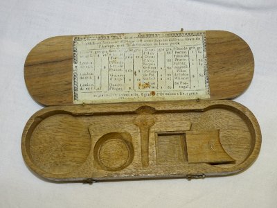 dot