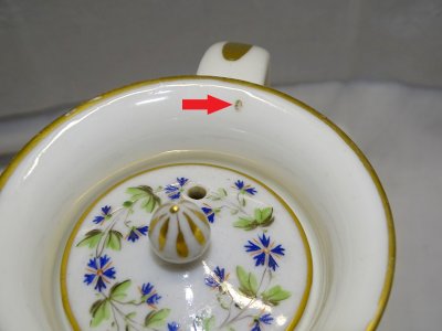 dot
