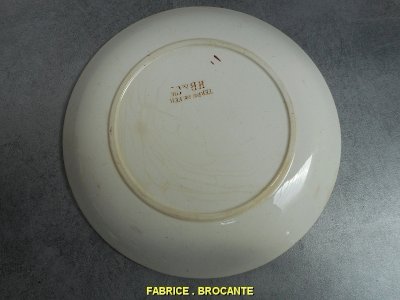 dot