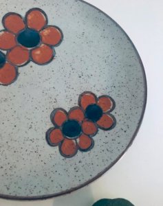 Retro plate