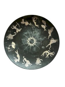 Astrology Horoscope Divination Plate Metal Silver Zodiac Vintage