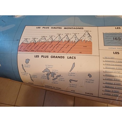 Carte Plastifié Planisphére de J.Anscombre