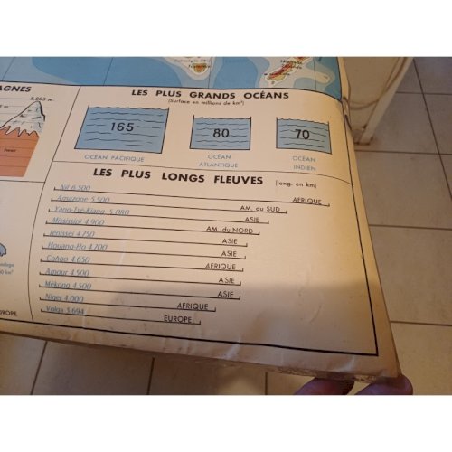 Carte Plastifié Planisphére de J.Anscombre