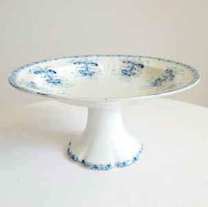 dot