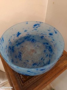 dot
