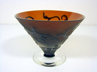 dot