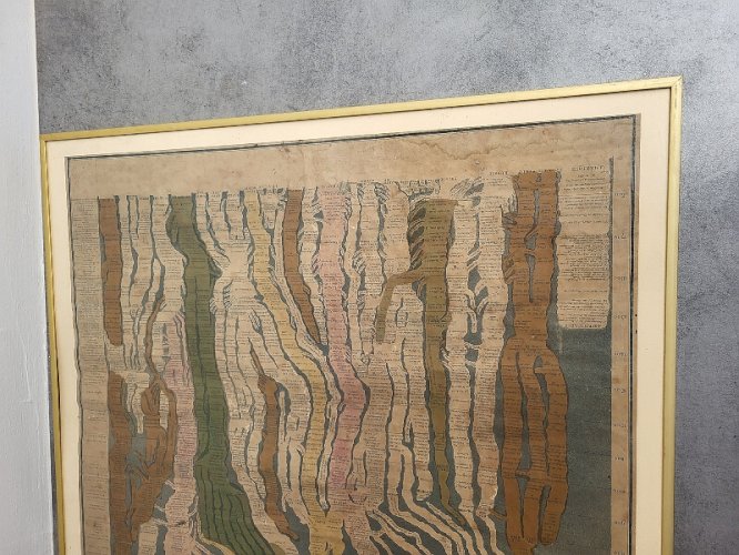 GRAND CADRE GRAVURE PANORAMA DE L'HISTOIRE UNIVERSELLE PAR E. HOCQUART