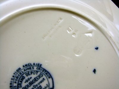dot