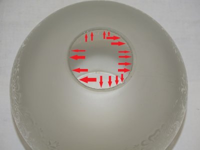 dot