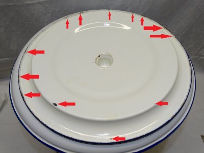 dot