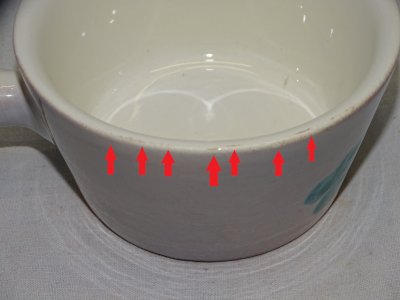 dot