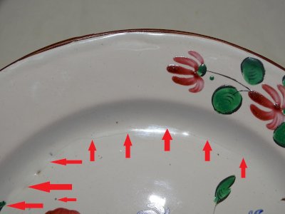 dot