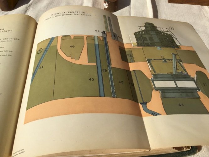 livres animé tome III encyclopedie pratique électricité et mécanique quillet