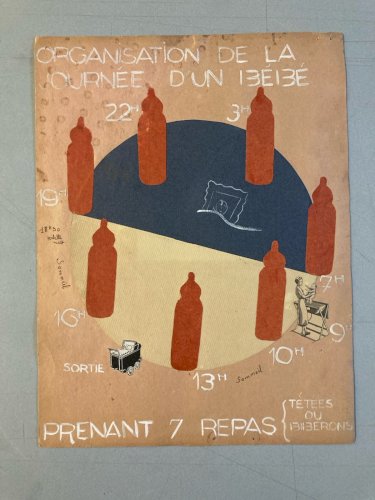 Peinture Collage 1950 Biberon Bébé Enfant Maquette Livre Art Ancien