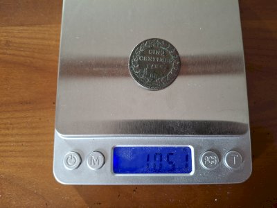 dot