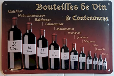 Metal sign Wine Bottles & Capacities 30 x 20 cm