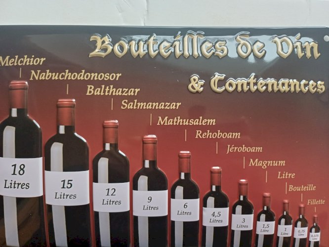 Plaque métal Bouteilles de Vin & Contenances  30 x 20 cm
