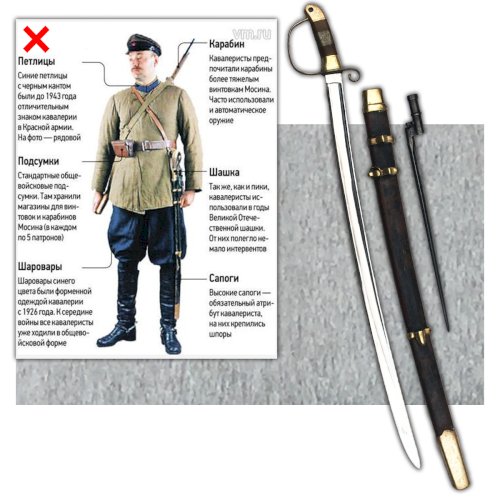 RARE SABRE RUSSE '' SHASHKA '' TROPHÉE - RÉCOMPENSE MOD.1927 ZLATOUST WW2 ORIGINAL