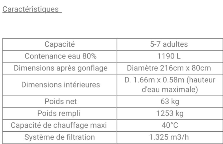 Spa Bestway Santorini 5/7 pers avec 10 hydrojets +180 Airjets+accessoires+produits en excellent état