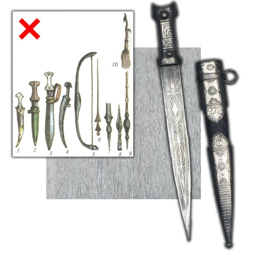 TRES RARE & LUXUEUX POIGNARD '' KANDJAR / KINDJAL / KINJAL '',GRAVÉ ARGENT SILVER / , XIX, ORIGINAL