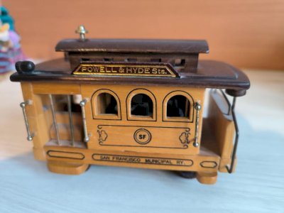 Wagon (cable car) Ligne Powell